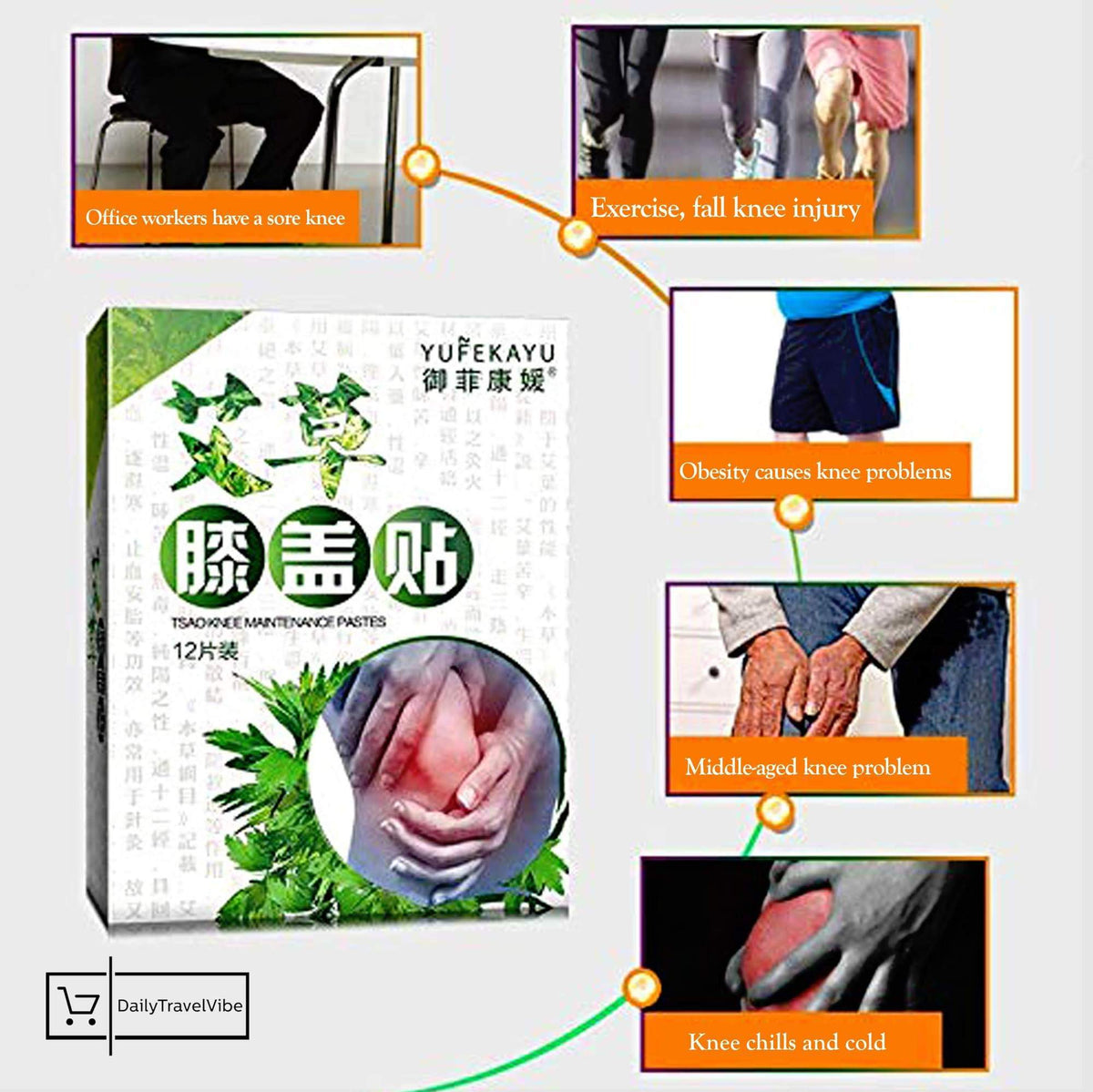 2x Miracle Knee Plaster Sticker (12 Pcs/Set)